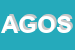 Logo di ACQUISTAPACE GINO E OSCAR SNC