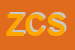 Logo di ZETA CARRI SRL