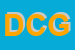 Logo di DEL CURTO GIORGIO