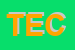 Logo di TECNOFONDI