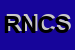 Logo di ROTA NEGRONI e C SNC