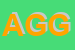 Logo di AMME DI GADOLA GIORGIO