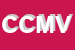 Logo di COLVAL DI COLOMBINI M e VALSECCHI M SNC
