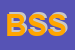 Logo di DI BOSCO STAMPI SRL
