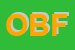 Logo di ORTOPEDIA BORELLI FABRIZIA