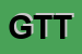 Logo di GENOVESI TERESA TITTY