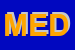 Logo di MEDISPORT