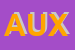 Logo di AUXMODEL