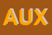 Logo di AUXMODEL