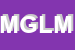 Logo di MACELLERIA 'GINO e GIANNI' DI LOGHINI M