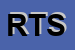Logo di RITRATTI -TREND SRL