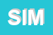 Logo di SIMBA