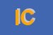 Logo di IC COMPANY