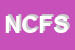 Logo di NESA CRISTINA e FRANCA SNC