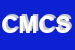 Logo di CIPOLLA MAURO e C SNC