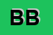 Logo di BAR BLISS
