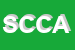 Logo di STUDIO COTTICA - COMMERCIALISTI ASSOCIATI