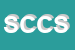 Logo di SOLCO CONSORZIO DI COOPERATIVE SOCIALI SCRL