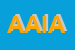 Logo di AIAS ASSOCIAZIONE ITALIANA ASSISTENZA SPASTICI
