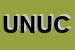 Logo di UNIONE NAZIONALE UFFICIALI IN CONGEDO D'ITALIA