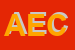 Logo di ASSOCIAZIONE ENAL CACCIA