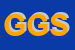Logo di GUERRA GOMME SRL
