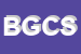 Logo di BRESESTI GIORGIO e C SAS