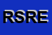 Logo di RASCHETTI SNC DI RASCHETTI EZIO e C