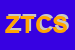 Logo di ZANGA TIZIANA e C SNC