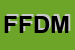 Logo di FARMACIA FERRI DR MASSIMO