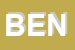 Logo di BENETTON