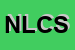 Logo di NAZZARI LUIGI e C SNC