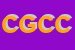 Logo di CORCOGLIONITI GIULIANO COSTRUZIONI E C SNC