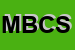 Logo di MIOTTO BRUNA e C SNC