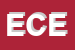 Logo di ELLE CI EFFE