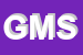 Logo di GSG METAL SRL