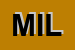 Logo di MILABB SRL