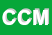 Logo di CMV COSTRUZIONI MECCANICHE