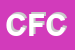 Logo di COMOLI FERRARI e C (SPA)