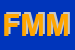 Logo di FMM 'FABBRICA MERCI METALLO'