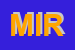 Logo di MIRA SRL