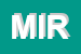 Logo di MIRA SRL