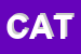 Logo di CATTANA