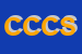 Logo di COLOMBO CHRISTIAN E C SAS