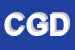 Logo di CAIRATI GIAN DOMENICO