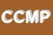 Logo di CMP CENTRO MEDICO POLIFUNZIONALE