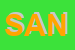 Logo di SANNAZZARO SRL
