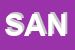 Logo di SANNAZZARO (SRL)