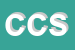 Logo di CMT E C SAS
