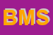 Logo di BMSRL